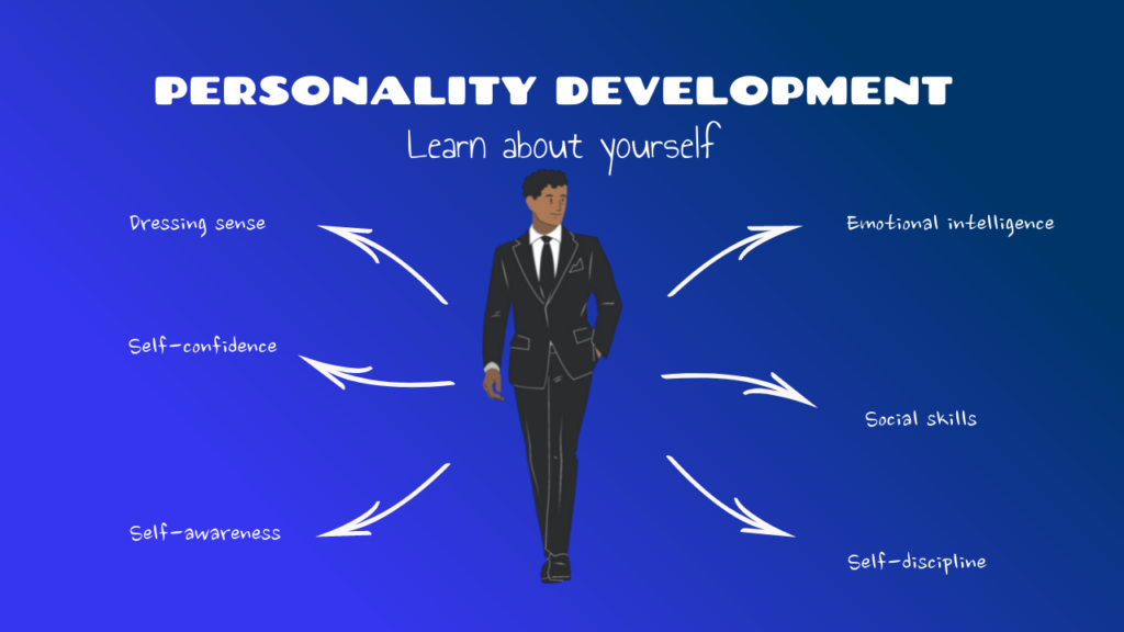 What is personality development ? Why it is so important in life